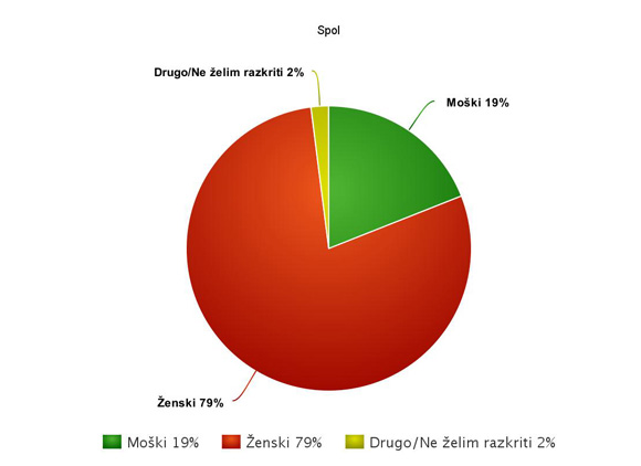clanek-raziskava-2.jpg