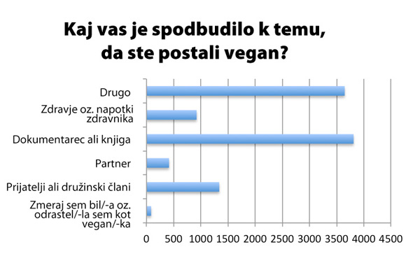 clanek-raziskava-4.jpg