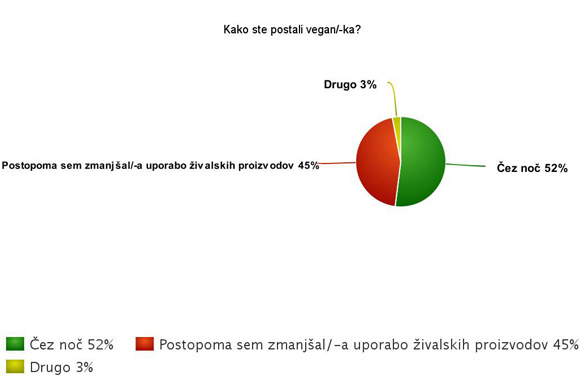 clanek-raziskava-8.jpg